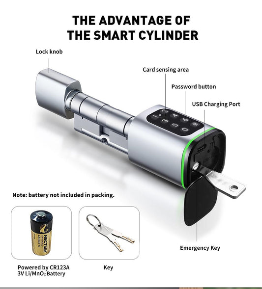 Smart Keypad Euro Lock
