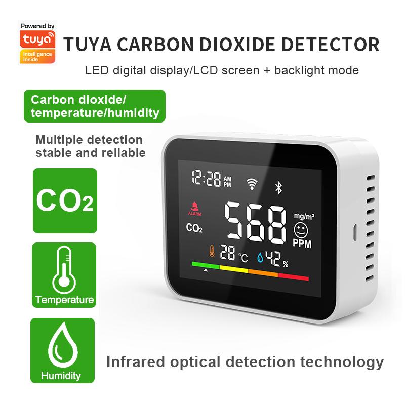 WiFi Smart CO2 Meter Air Quality Monitor