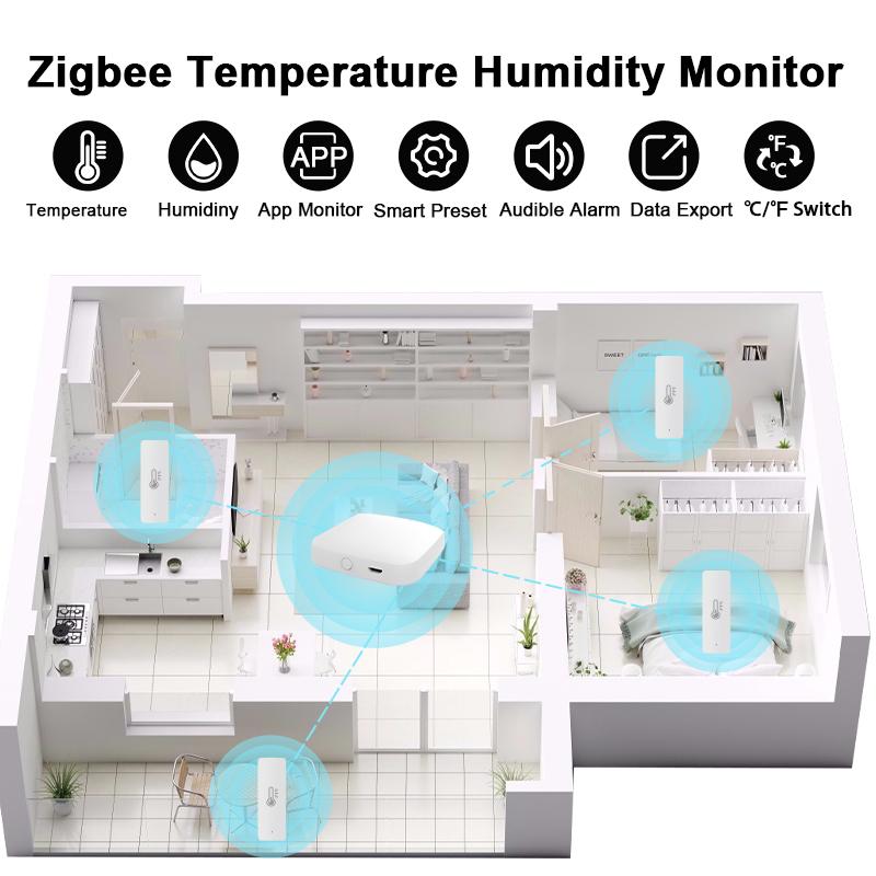 Tuya ZigBee Thermometer Hygrometer