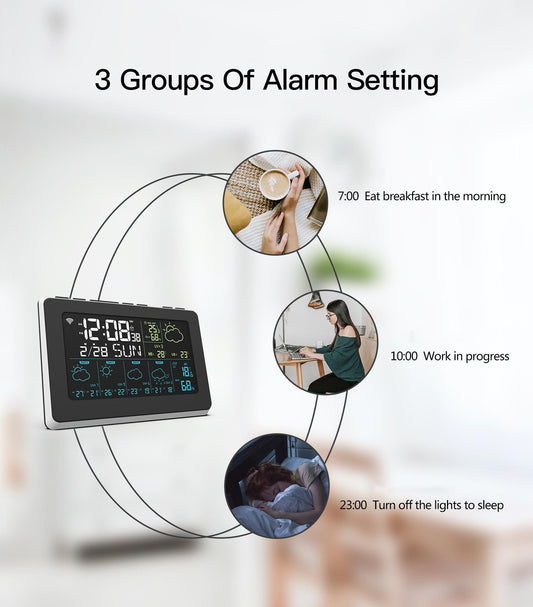 RSH WiFi/BLE Weather Station