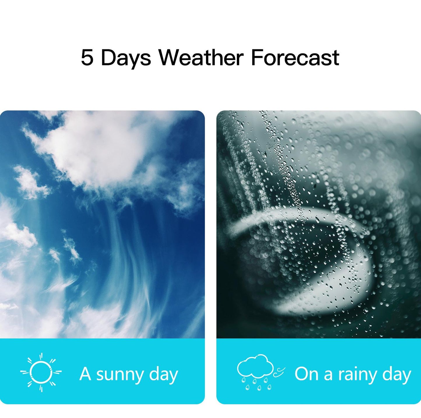 RSH WiFi/BLE Weather Station