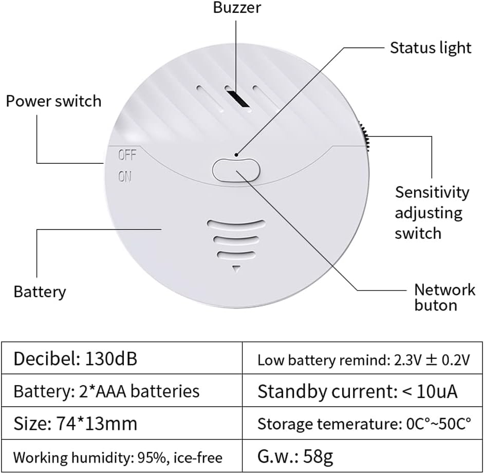 WiFi Window Glass Break Alarm