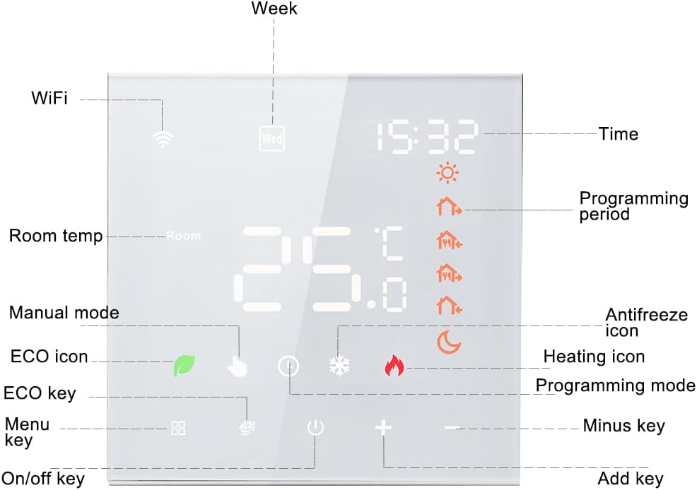 Kavolet Smart Wifi Thermostat