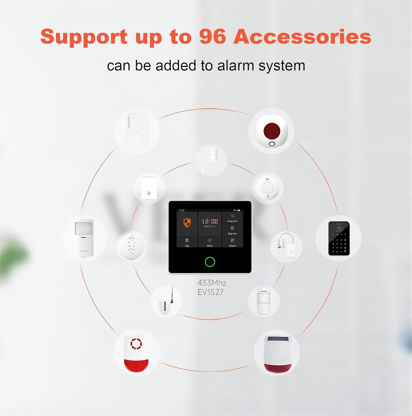 Mengshen WiFi 4G Alarm System Kit