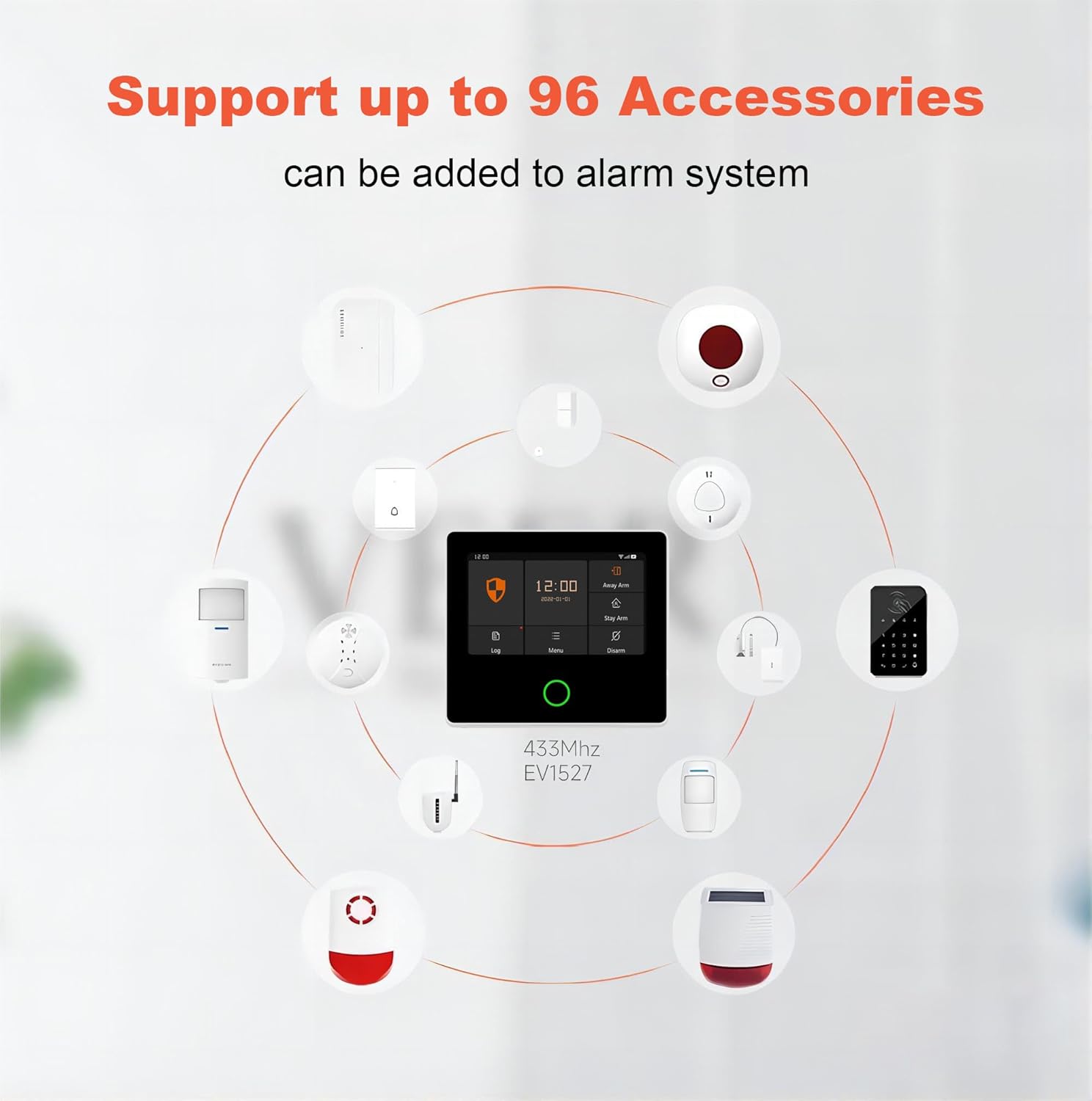 Mengshen WiFi 4G Alarm System Kit