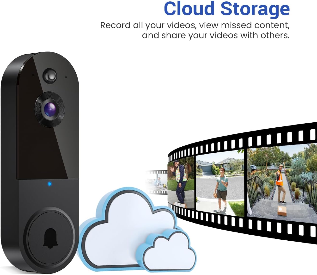 Wireless Doorbell Camera