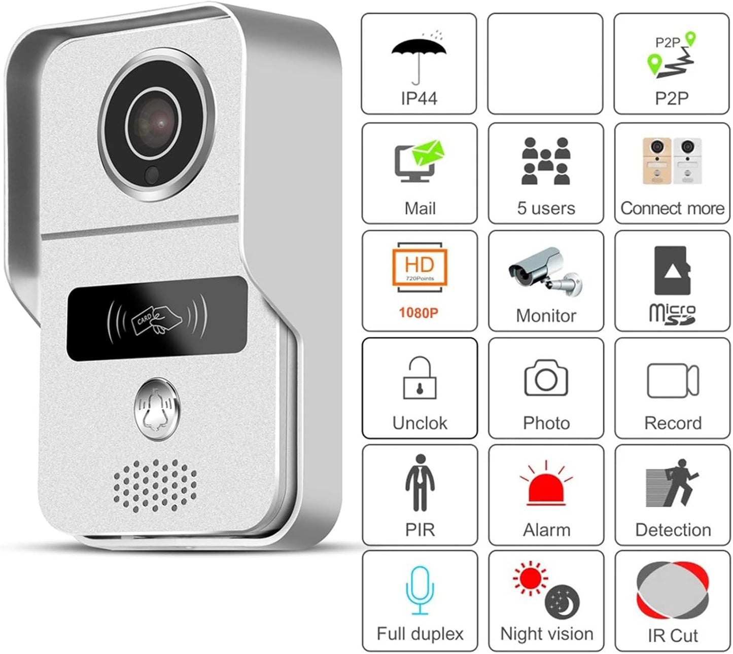 Tuya Smart Video Doorbell Wireless WiFi