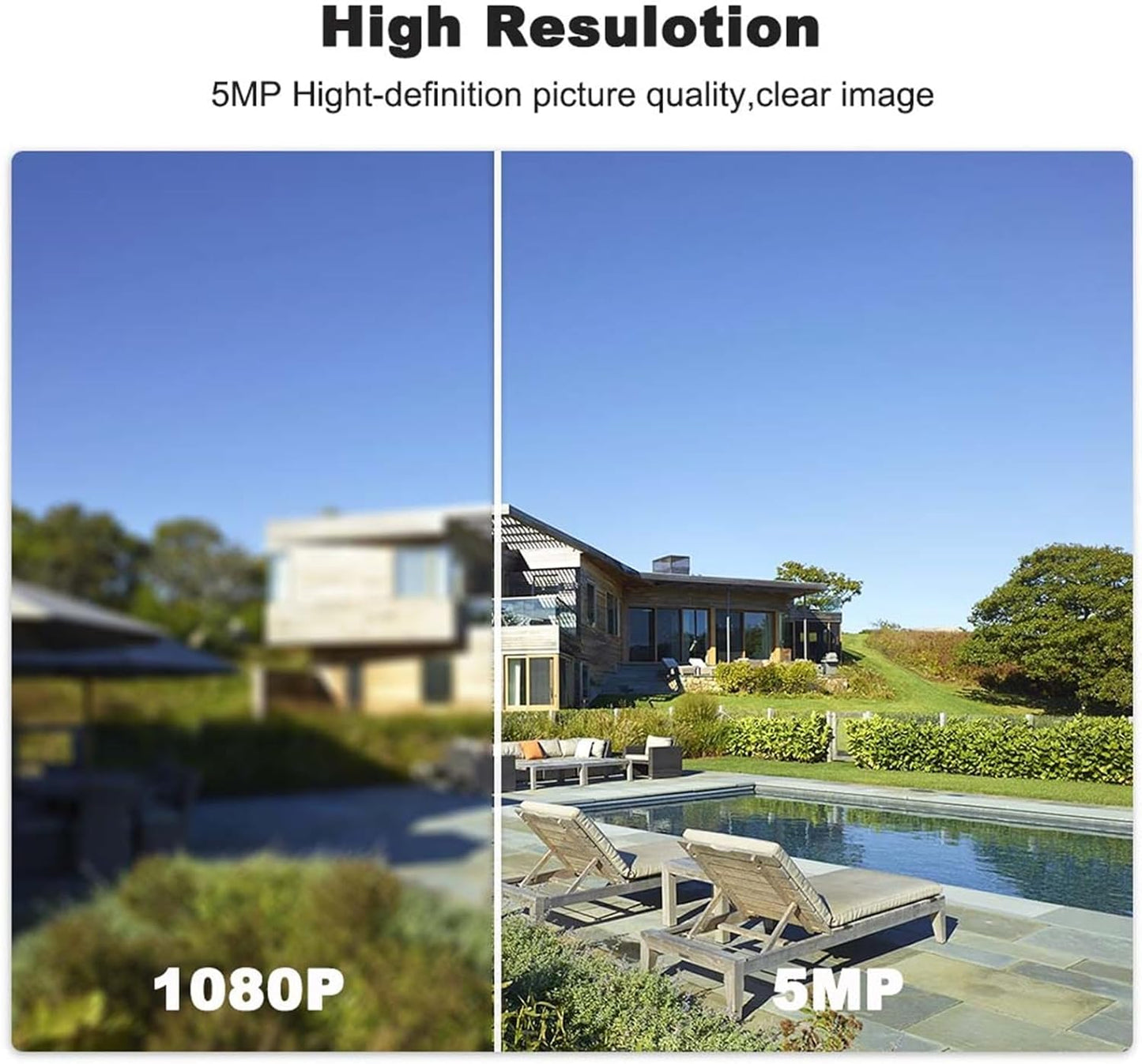 KEYQEEN Outdoor Security Camera