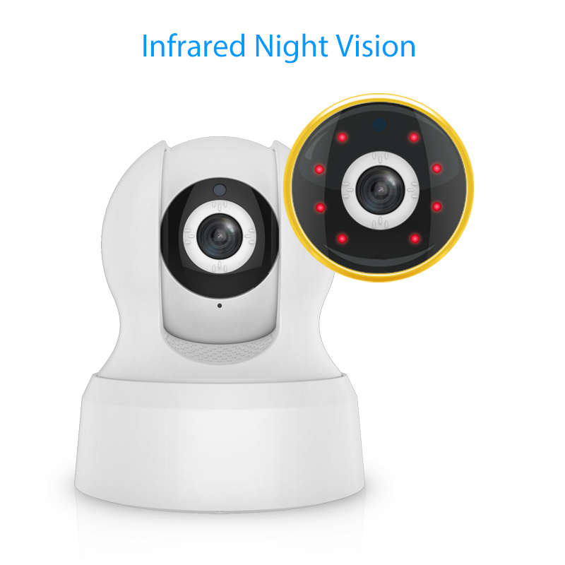 Indoor 2MP Camera CorunSmart