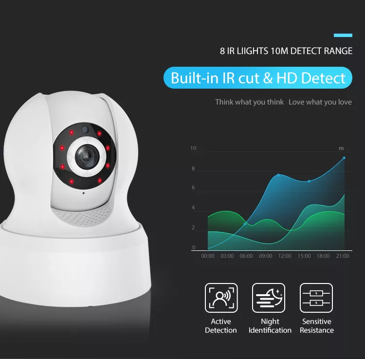 Indoor 2MP Camera CorunSmart