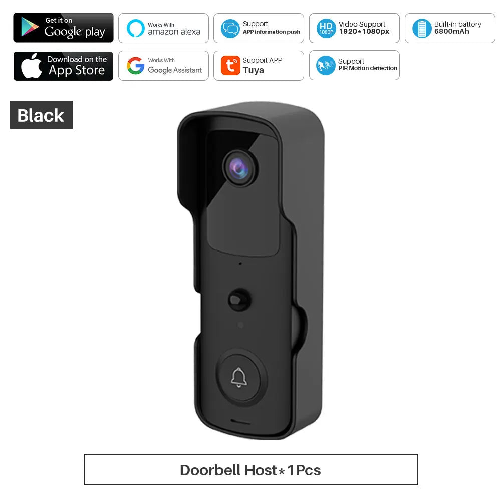 https://ae01.alicdn.com/kf/H330d32e2beb64e90b1194e34ec5b2315E.jpg