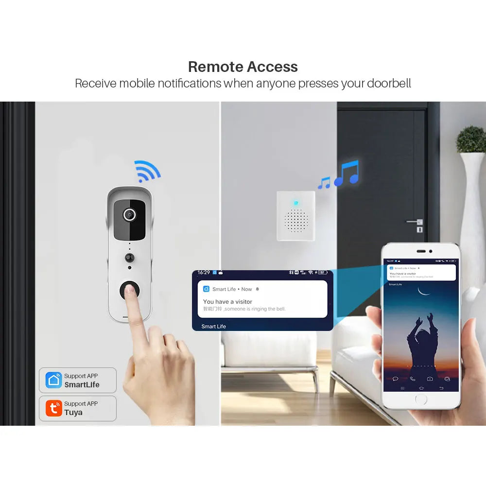 Tuya Smart Video Doorbell – 1080P WiFi, Two-Way Audio