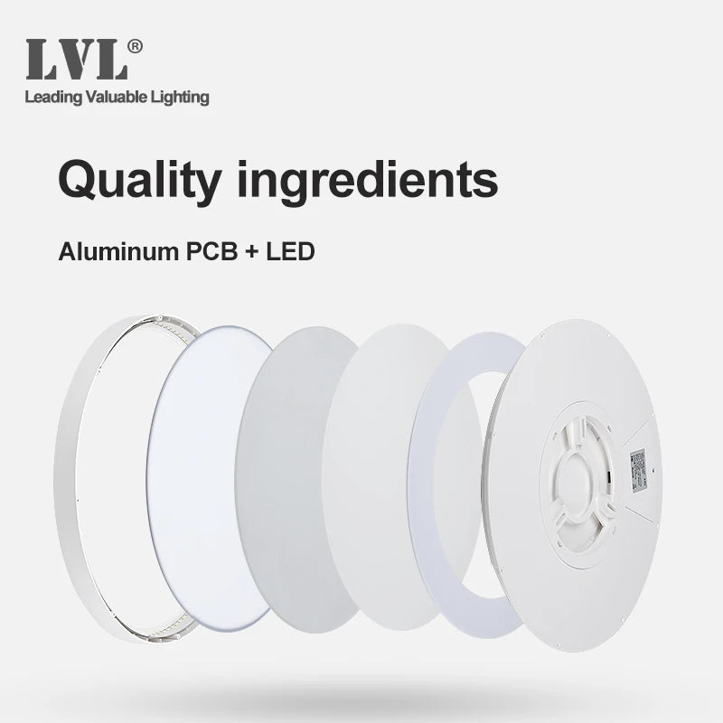 Smart Led Ceiling Light