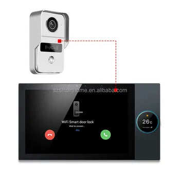 Smart Home 8 Channel Theatre System