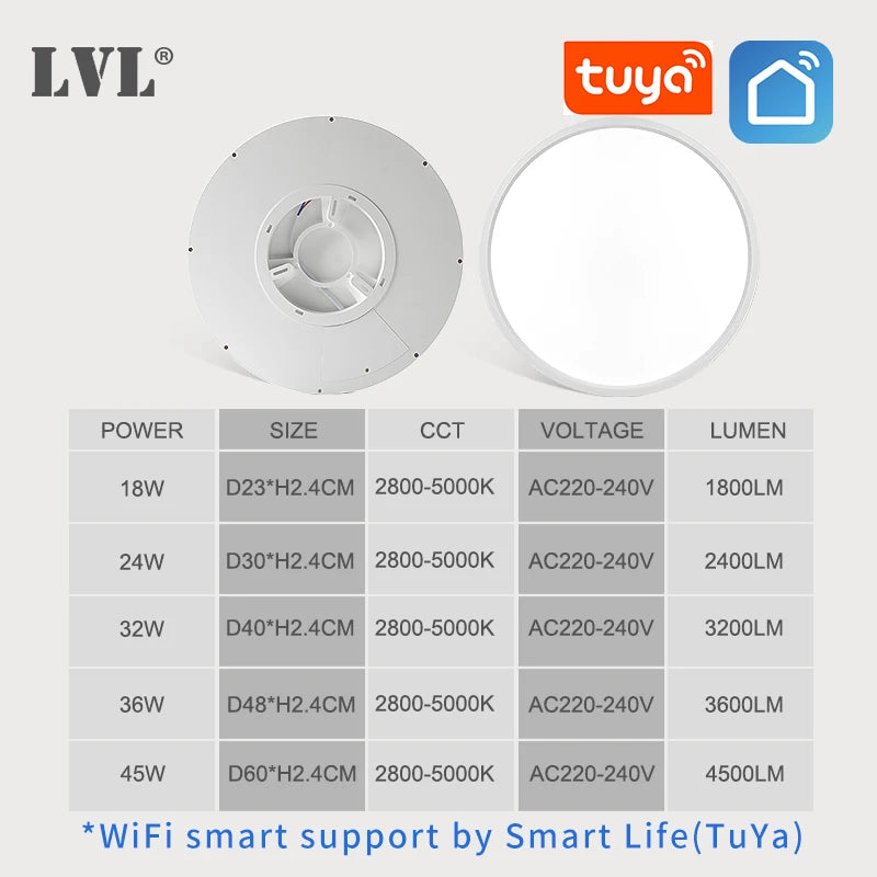 Smart Led Ceiling Light