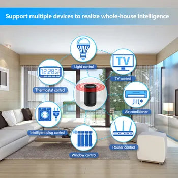 Tuya Wifi Smart Home Whole House Intelligent