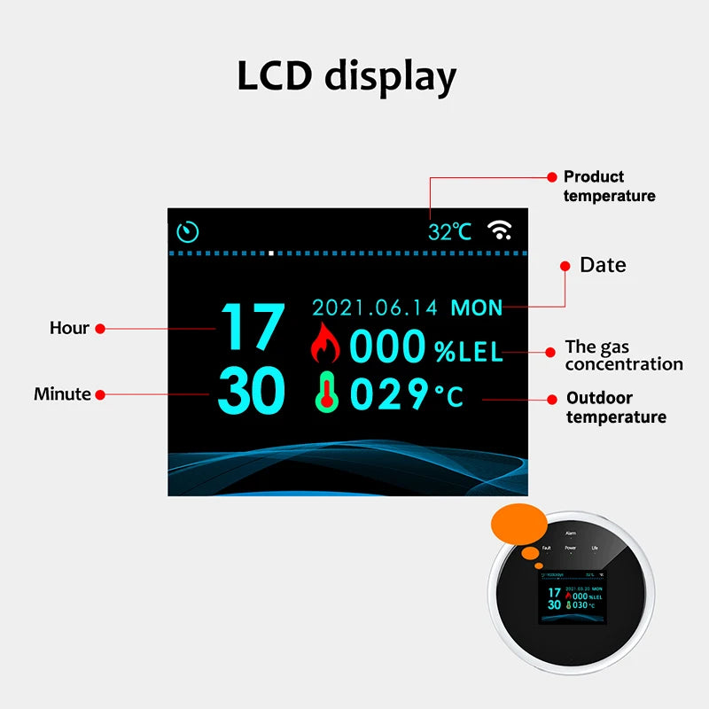 WiFi Gas Detector