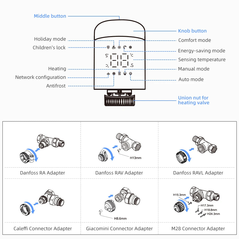 AVATTO WiFi TRV Radiator Thermostat