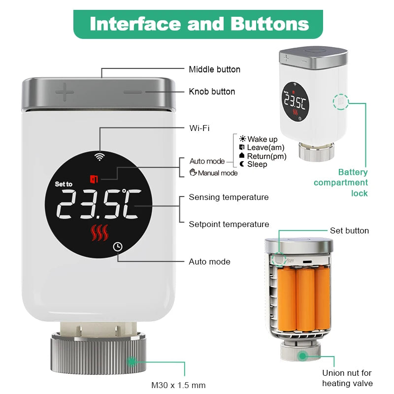 Smart Thermostatic Radiator Valve