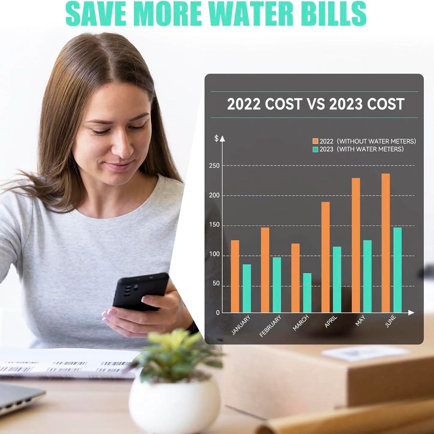 Wireless Water Flow Meter Wifi