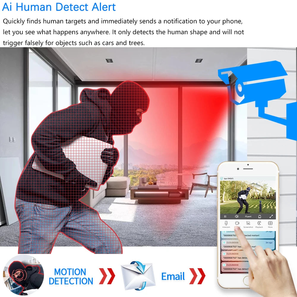 5MP Waterproof WiFi IP Camera