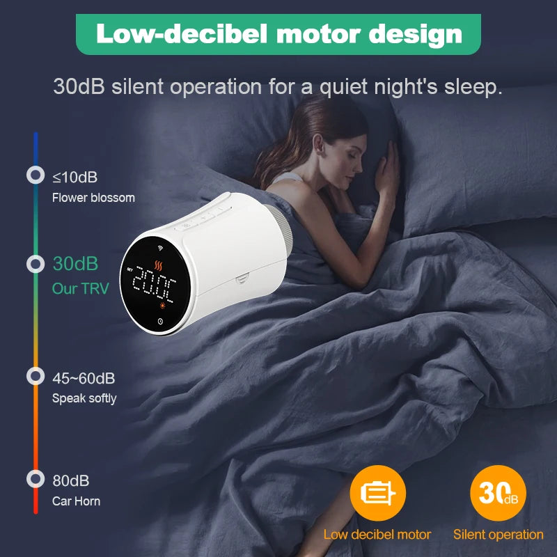 Smart Wifi Thermostat Radiator Valve
