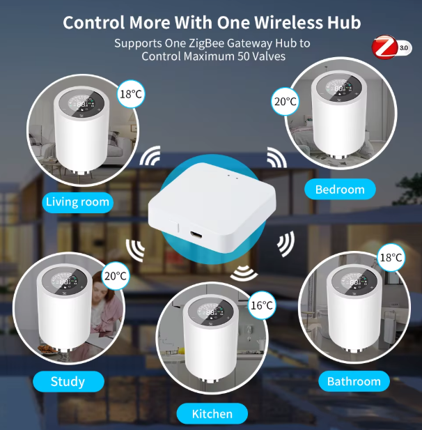 Smart Radiator Thermostat Tuya ZigBee 3.0