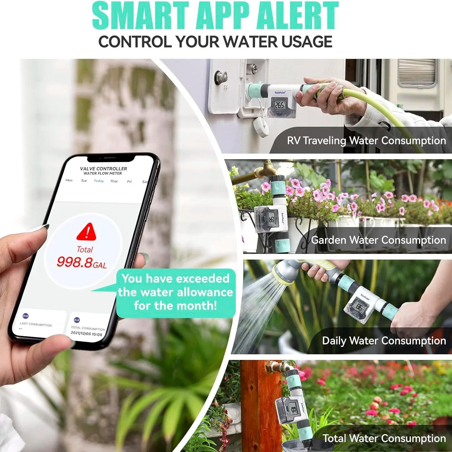 Wireless Water Flow Meter Wifi