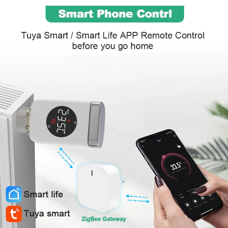 Smart Thermostatic Radiator Valve