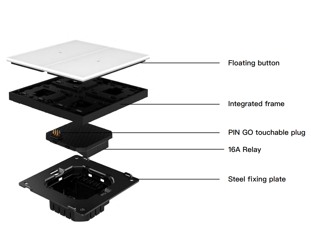 Smart random-click floating Switch