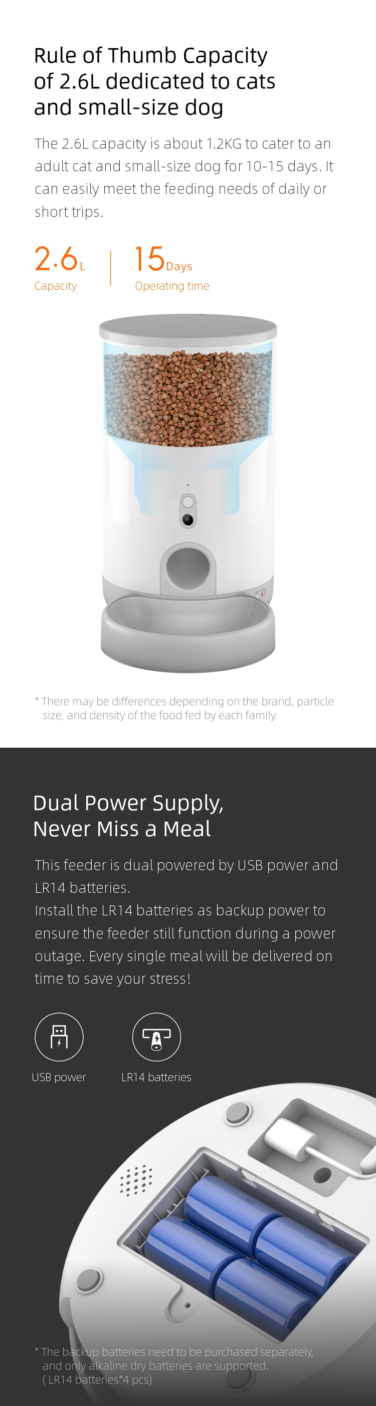 Petoneer 2.6L Wi-Fi Pet Feeder with Camera