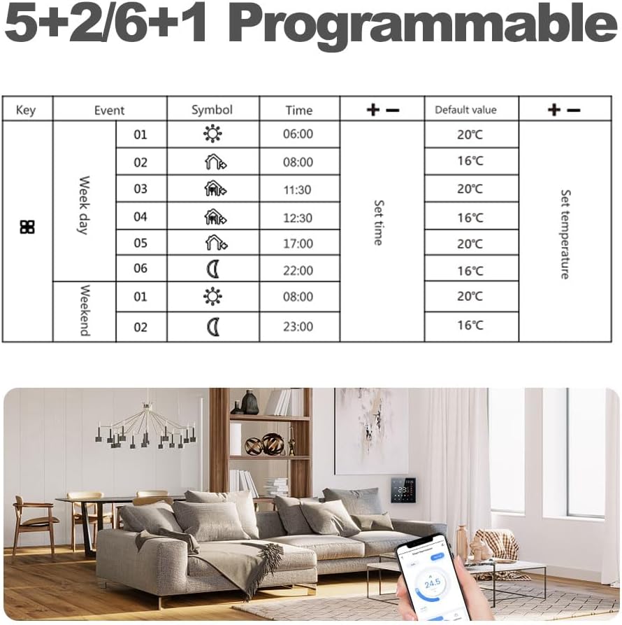 Kavolet Smart Wifi Thermostat